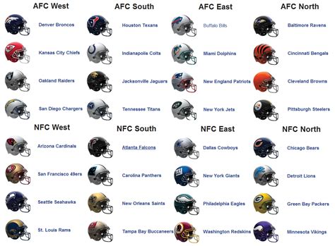 nfl division brackets pictures   images