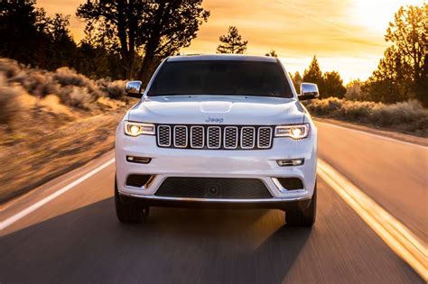 jeep grand cherokee  unveiled india launch