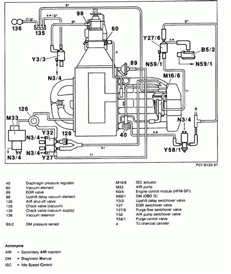 subaru forester wiring schematic wiring diagram db