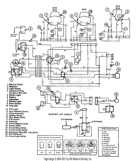 Zoya Circuit Troy Bilt Wiring Diagram