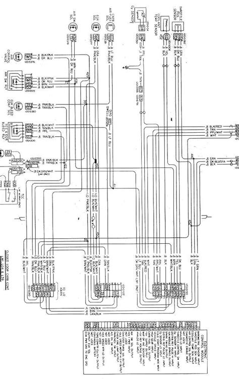 jeep grand cherokee door wiring harness diagram einzigartiges