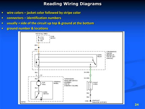automotive electrical systems powerpoint    id
