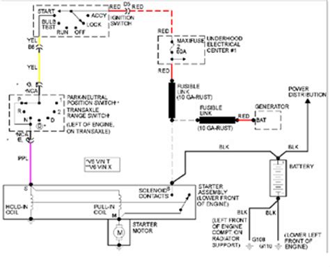 chevy starter solenoid wiring diagram questions answers  pictures fixya