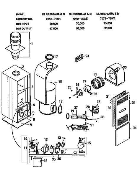 coleman evcon ind gas furnace parts model dlrsaub sears partsdirect