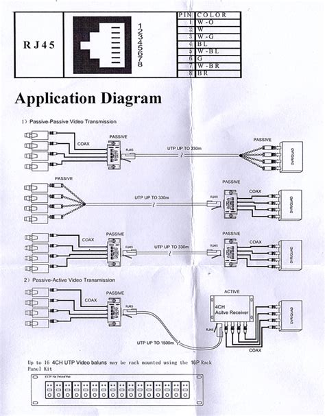 swann camera wiring diagram knittystashcom