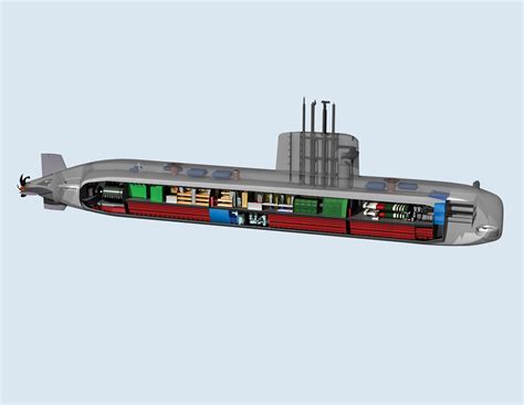 benefits  total battery powered submarines nevesbu