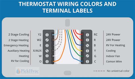 voltage thermostat wiring diagram