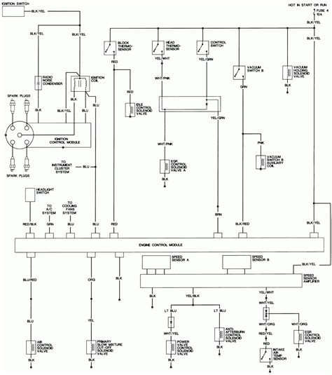 wiring diagram  gmc sierra wiring schematic     chevy truck wiring