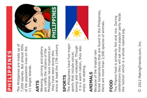 Facts About Philippines Makingfriends