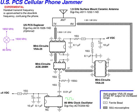 cell phone camera schematic google search cell phone camera cellular phone phone