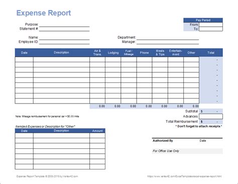 travel expense report excel  expense report template monthly