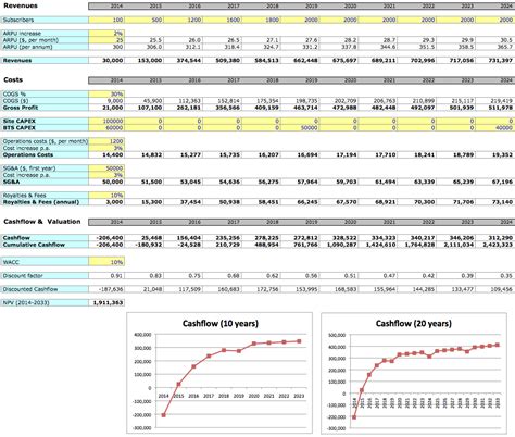 business planning  costing  easy  excel template  art