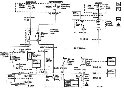 chevy trailblazer radio wiring diagram  wiring collection