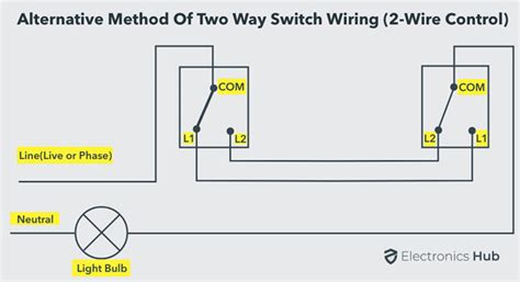 switch wiring explained mep academy