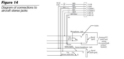 nmea  wiring diagram gallery wiring diagram sample