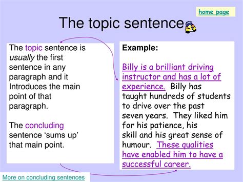 discovering sentence styles structures  successful writing