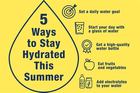 ways  stay hydrated  summer  health fitness center