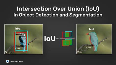 intersection  union segmentation learnopencv