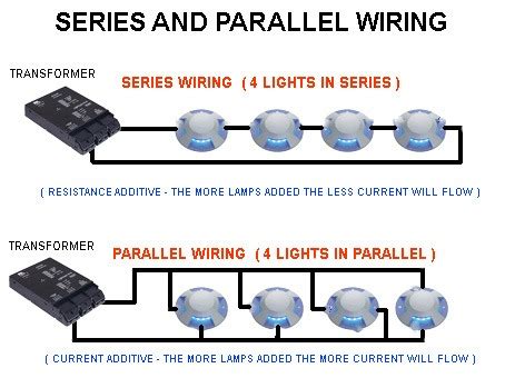wiring lights  series  parallel diagram simple home electrical wiring diagrams wiring