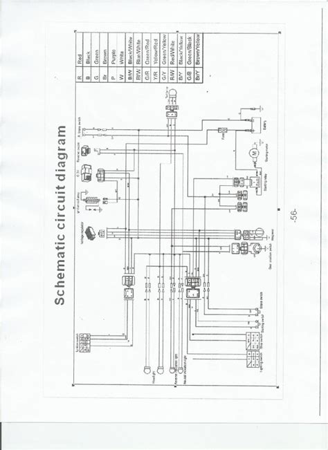 taotao gk parts diagram