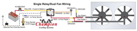 electric fan wiring diagram  relay