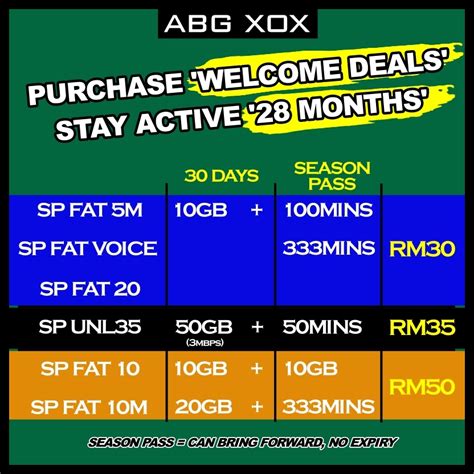 abg xox onexox  deal   simcard simkad prepaid longest validity period sim card