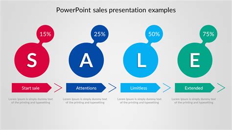 powerpoint sales  examples