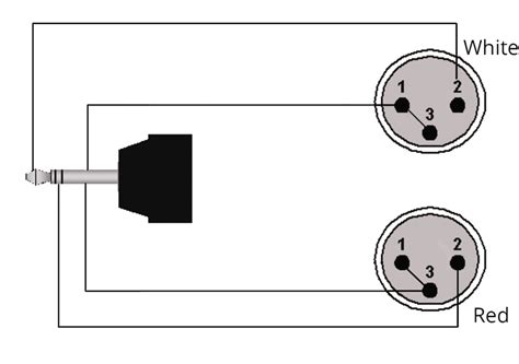 mm stereo jack wiring diagram  wiring collection