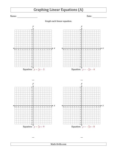 graphing linear functions worksheet  graph  linear equation