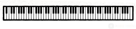 piano keys layout   piano keyboard    theory