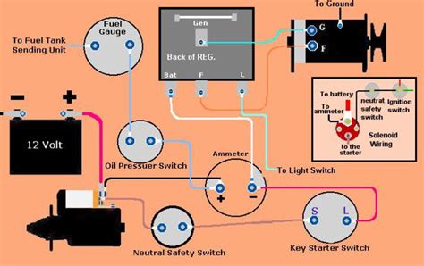 massey ferguson  wiring diagram  wiring diagram  schematic role