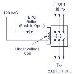 basic electrical engineering october
