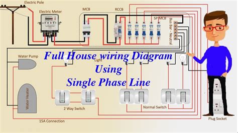 basic house wiring diagram png switch