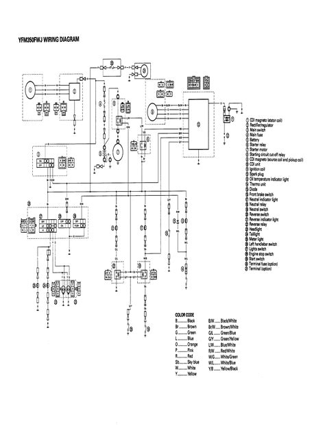 polaris  wiring diagram wiring diagram  schematic