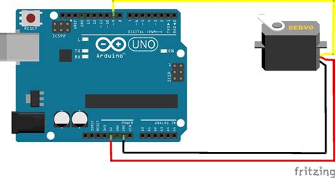 create  object tracking system part  controlling  servo