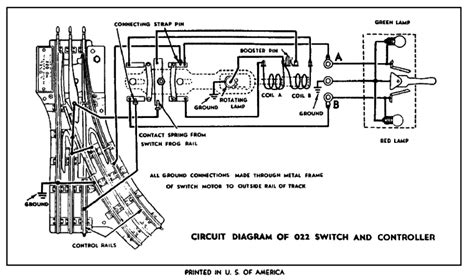 lionel track switch wiring diagram