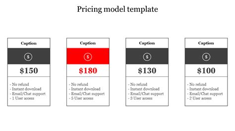 affordable pricing model template  designs  node