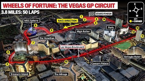 Formula Ones Las Vegas Grand Prix Is Approved To Use The Famed Strip