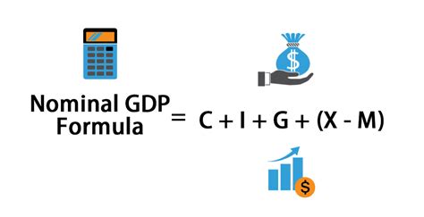 nominal gdp formula calculator examples  excel template