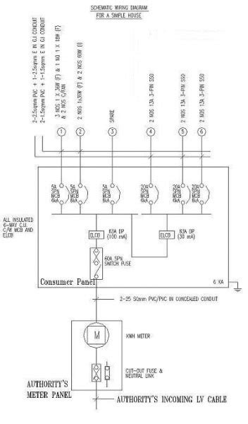 single  diagram electrical house wiring