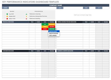 balanced scorecard examples  templates smartsheet