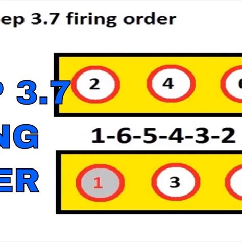 ford  cylinder order firing ordernet