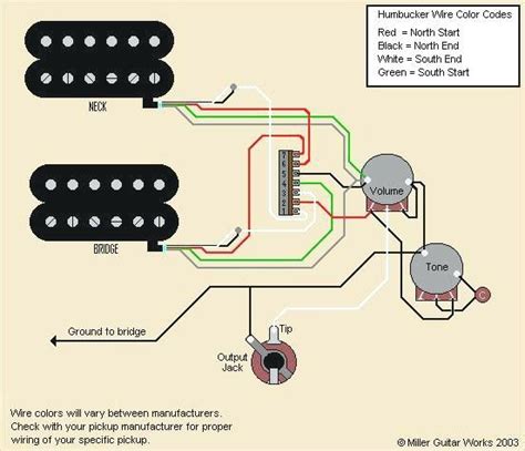 prs se custom  wiring diagram catalogle creuset french ovens