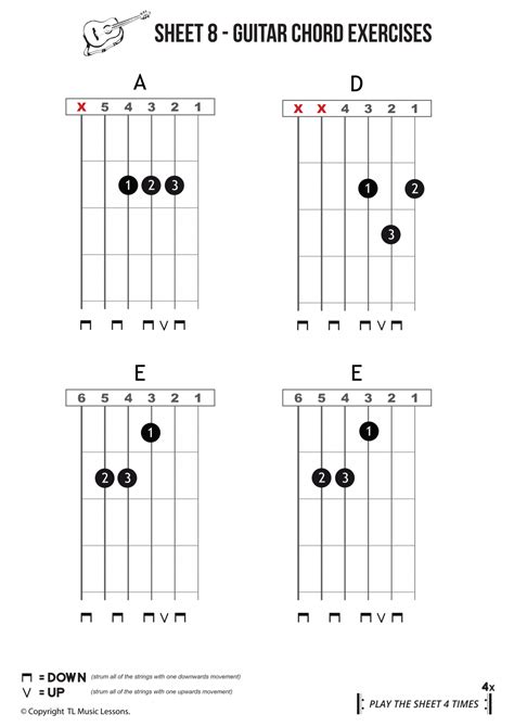 chord progressions learn guitar