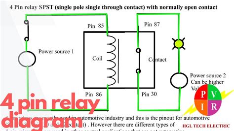 diagram  volt  pin relay wiring diagrams mydiagramonline