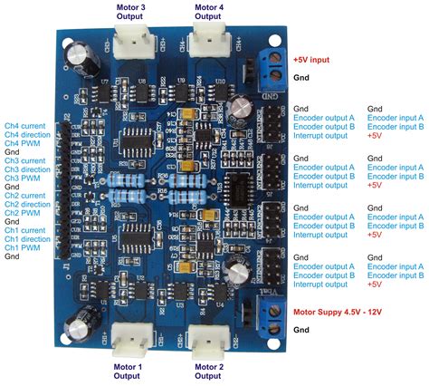 raspberry pi motor  servo controller expansion boards linux circle    diy