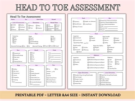house plans head  toe assessment cheat sheet sexiz pix