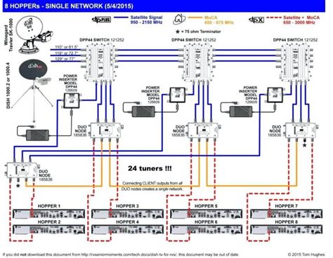 suburban water heater wiring diagram gallery wiring diagram sample