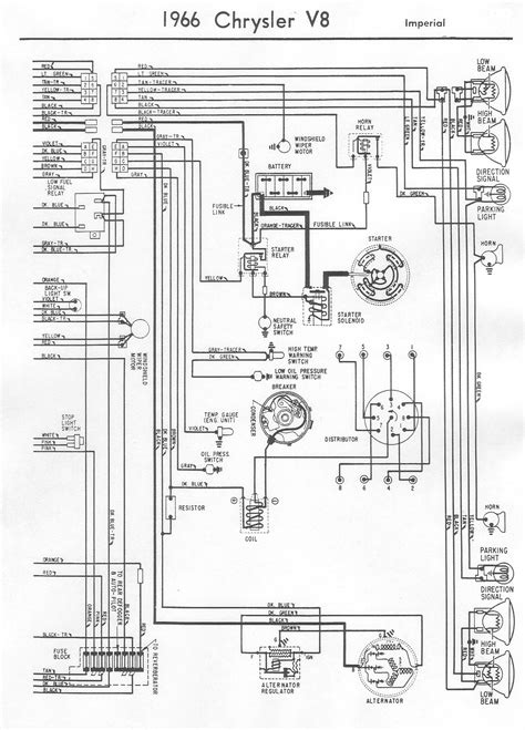 automotive chrysler diagram wiring