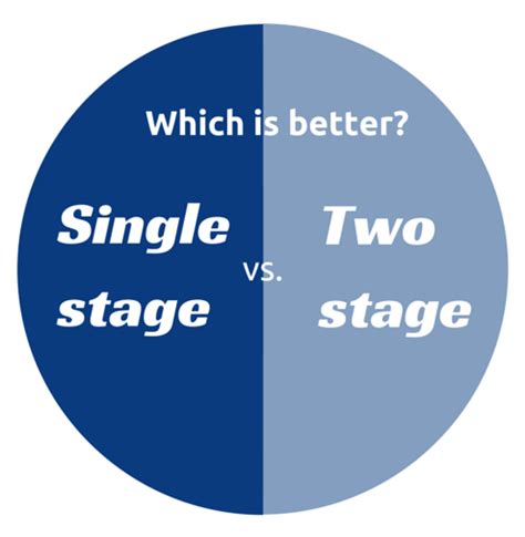 difference   stage   stage furnaces